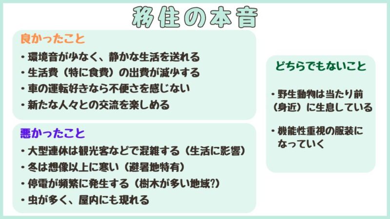 移住に対する本音一覧